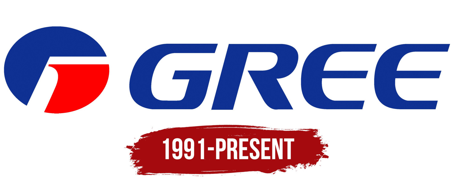 Gree AC